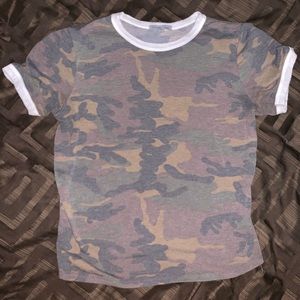 I do not wear this shirt anymore